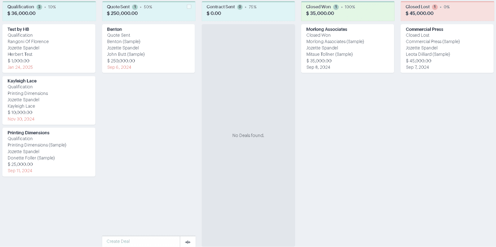 Is Zoho CRM Right for Your Business? Here's How Deals Makes Zoho Different.